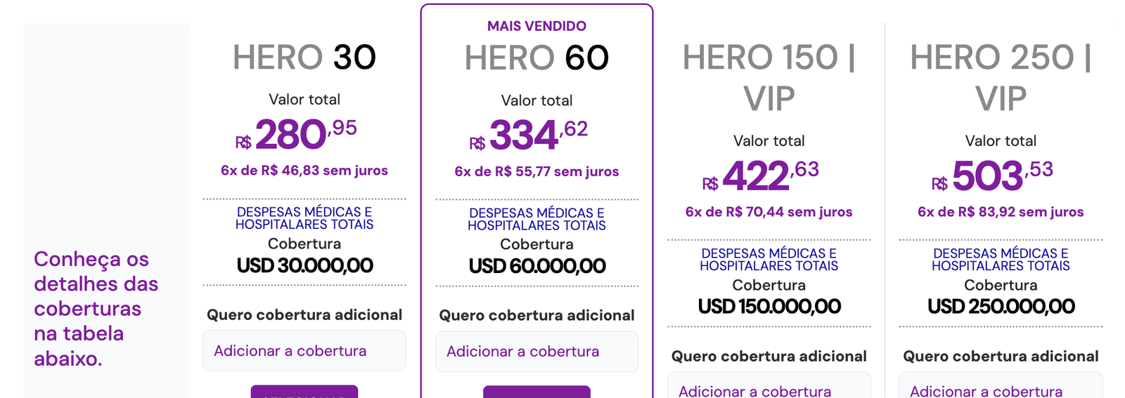 Seguro viagem em grupo exige apólice individual para cada passageiro, indicam especialistas - Imagem do artigo original