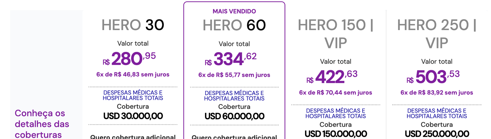 Seguro viagem individual: por que cada passageiro precisa de apólice própria e como contratar - Imagem do artigo original