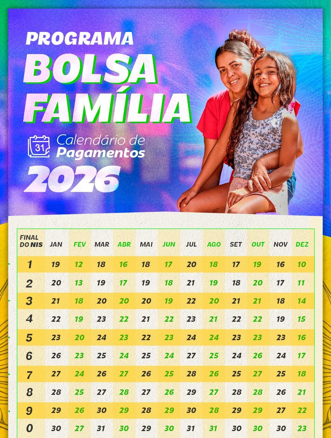 Bolsa Família de maio começa a ser pago nesta segunda-feira; confira o calendário detalhado - Imagem do artigo