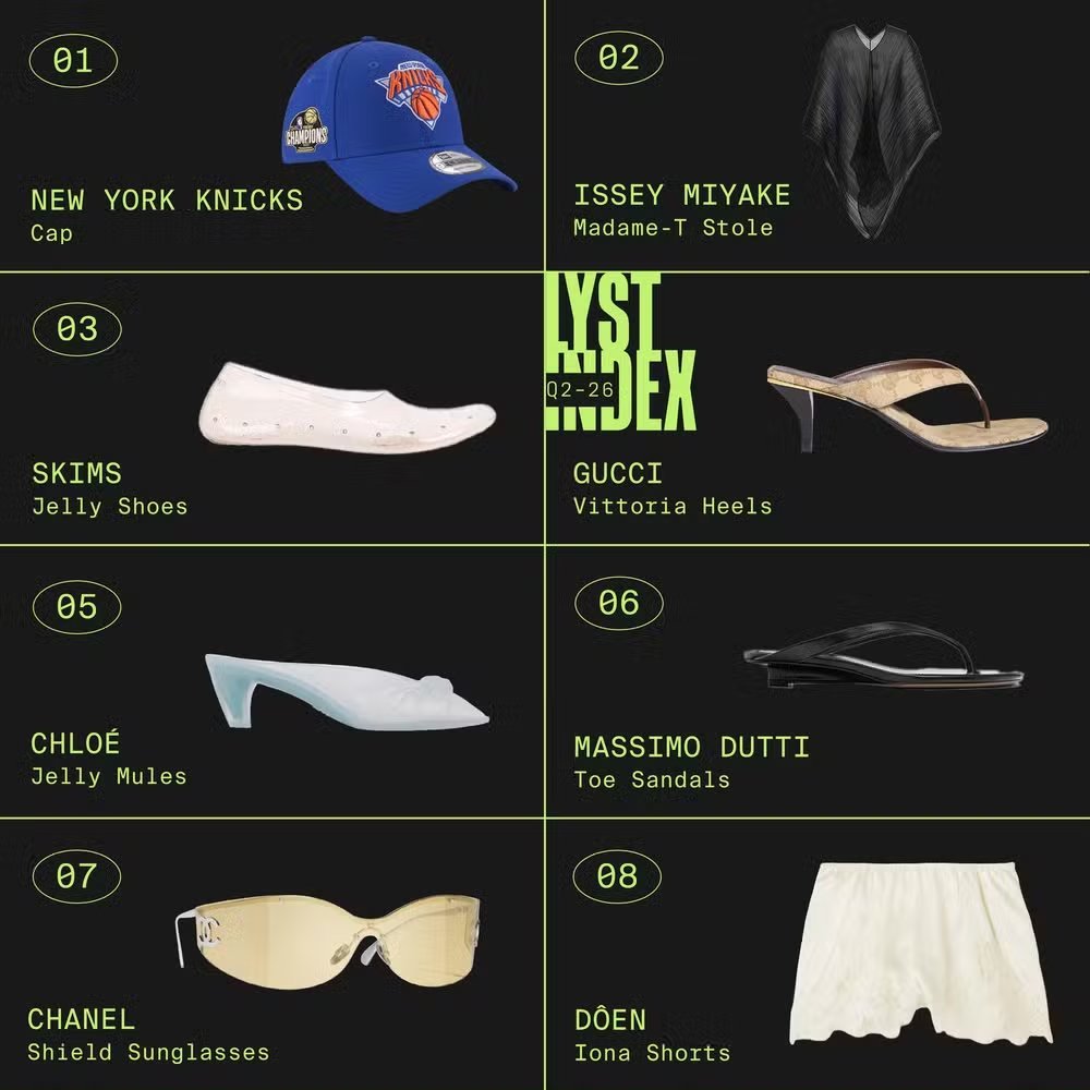 Do plástico de luxo aos palcos de jazz: por que os jelly shoes lideram o novo ranking global de consumo - Imagem do artigo
